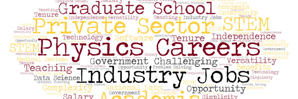 A word cloud with words describing physics careers